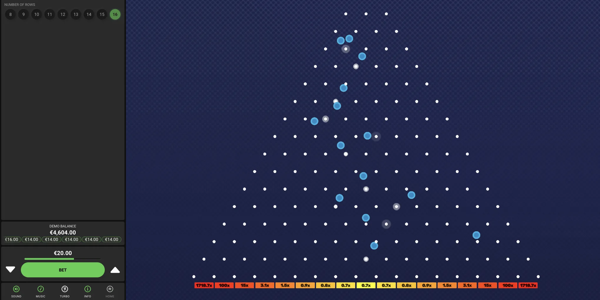Perfectionner sa Pratique : Tactiques et Recommandations Expertes