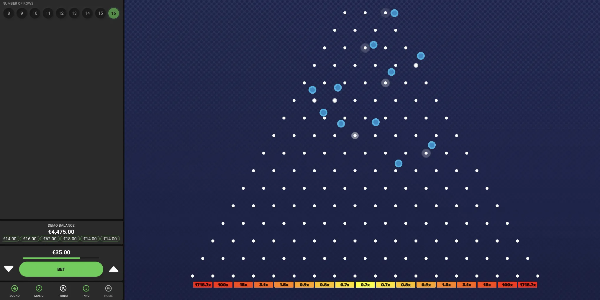 D&eacute;couvrir le Plinko Sans Investissement : Version D&eacute;monstration